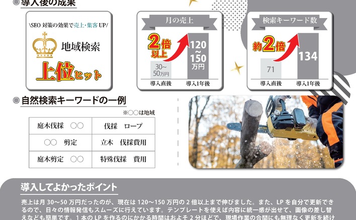 伐採