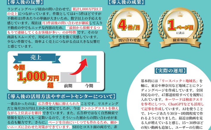 リースバック