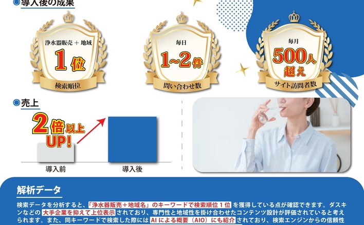 浄水器販売
